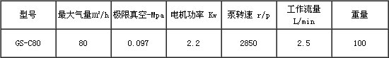 GS-C80真空泵技術(shù)參數.jpg